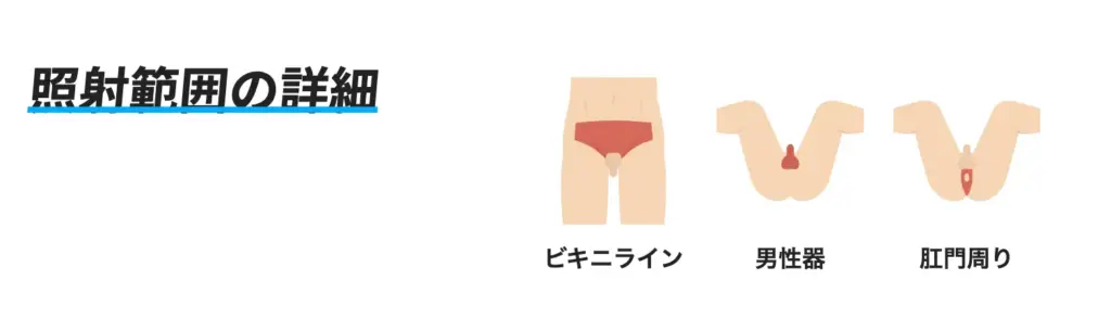 メンズリゼ_VIO