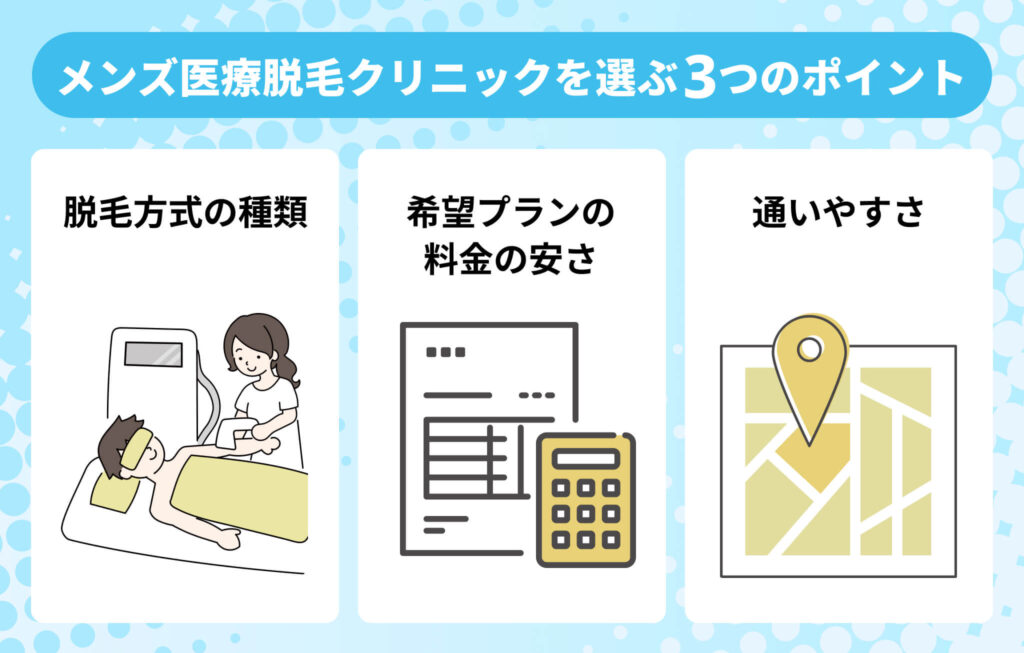 メンズ医療脱毛クリニックを選ぶ3つのポイント