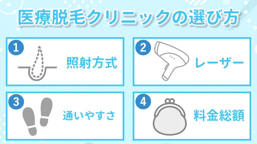 大阪のメンズ医療脱毛クリニックの選び方