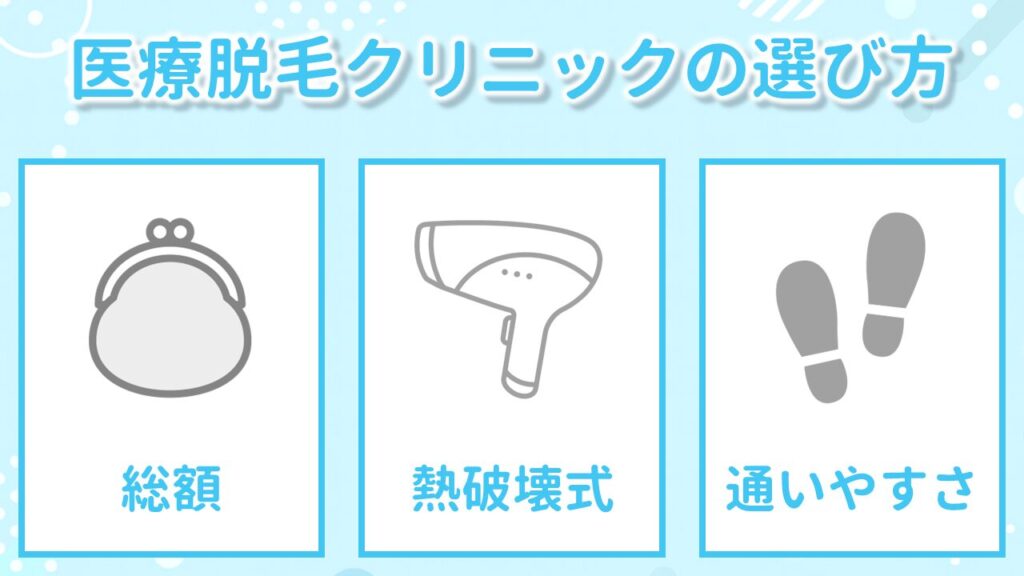 メンズVIO脱毛クリニックの選び方