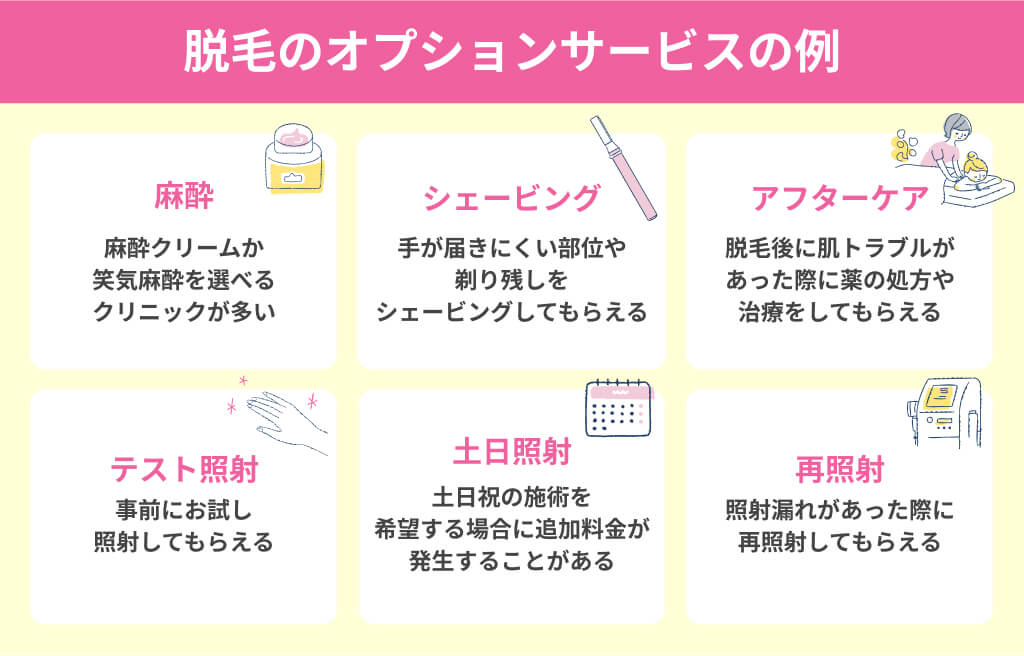 脱毛のオプションサービスの例
