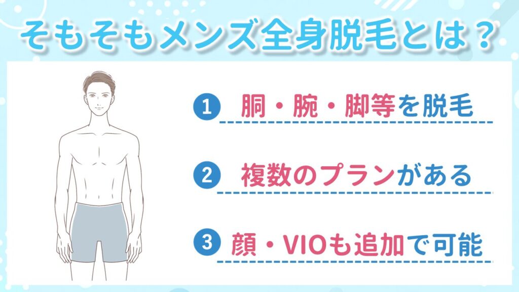メンズ脱毛の前知識