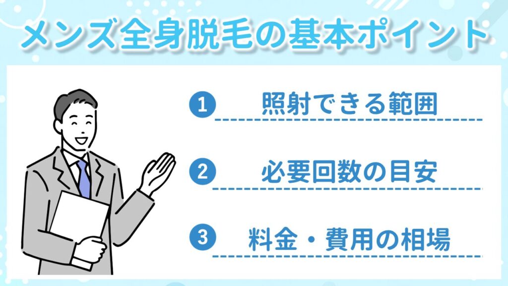 メンズ全身脱毛の基本ポイント