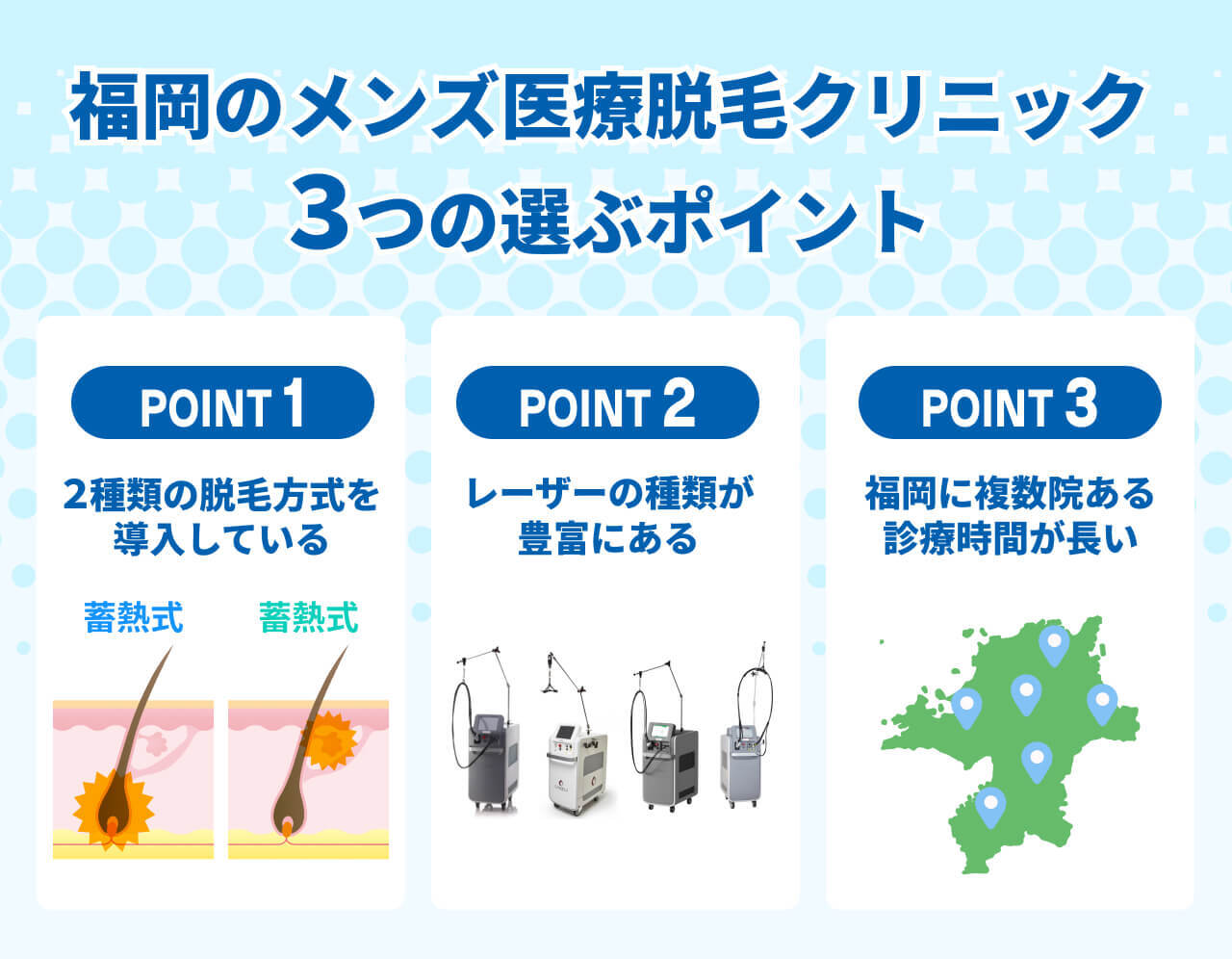 福岡のメンズ医療脱毛を選ぶ3つのポイント
