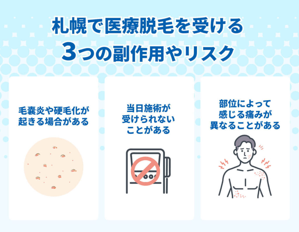 医療脱毛を受ける際に知っておきたい副作用やリスク3つ